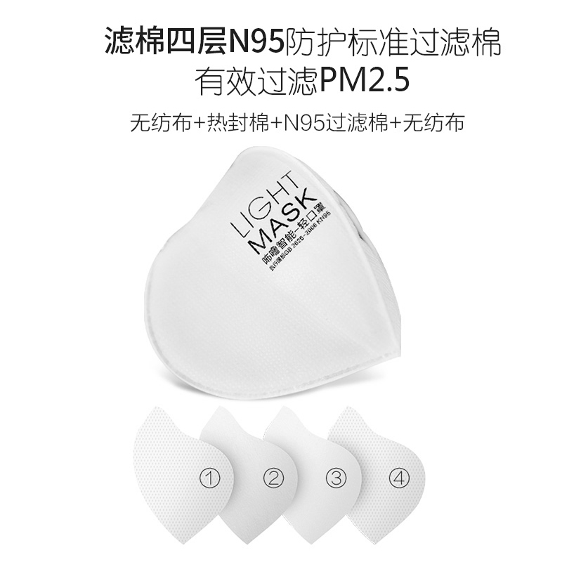 Bulu |   Light Mask PM2.5 másc - Anti Pollution Mask reseña y precio